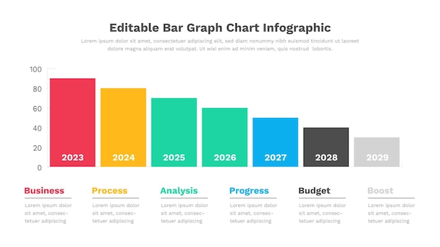 A chart showing the bar graph in the top right corner.