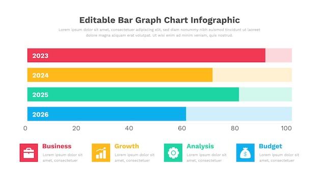 A chart that shows the bar graph in the top right corner.