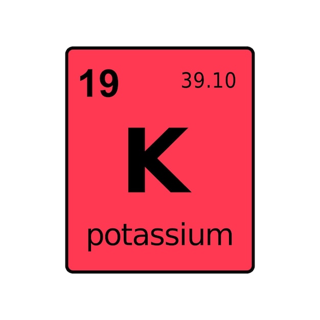 Chemical element of periodic table