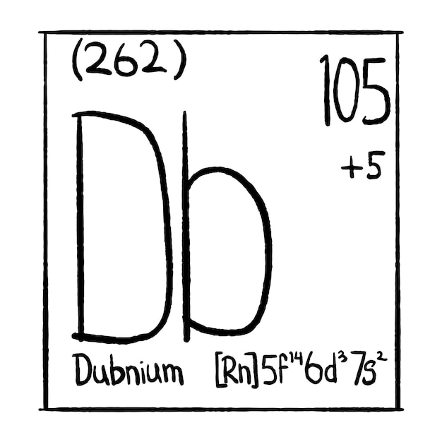 Chemical elements hand drawn vector icon