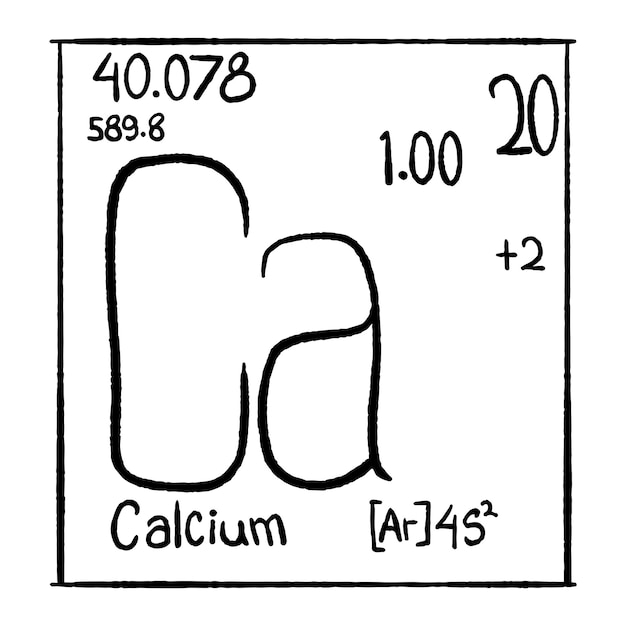 Chemical elements hand drawn vector icon