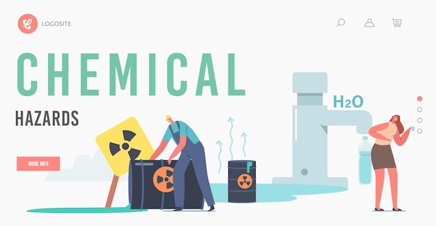 Chemical Hazard, Pollution Landing Page Template. Tiny Female Character Drink Water at Huge Tap with Dripping Aqua, Worker Pouring Toxic Waste from Barrel to River or Pond. Cartoon Vector Illustration