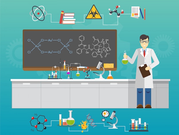 Chemical laboratory science interior