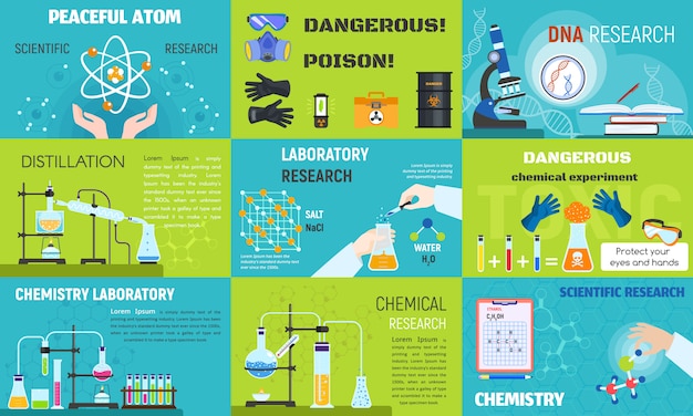 Chemistry banner set