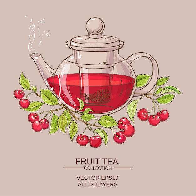 Cherry tea illustration