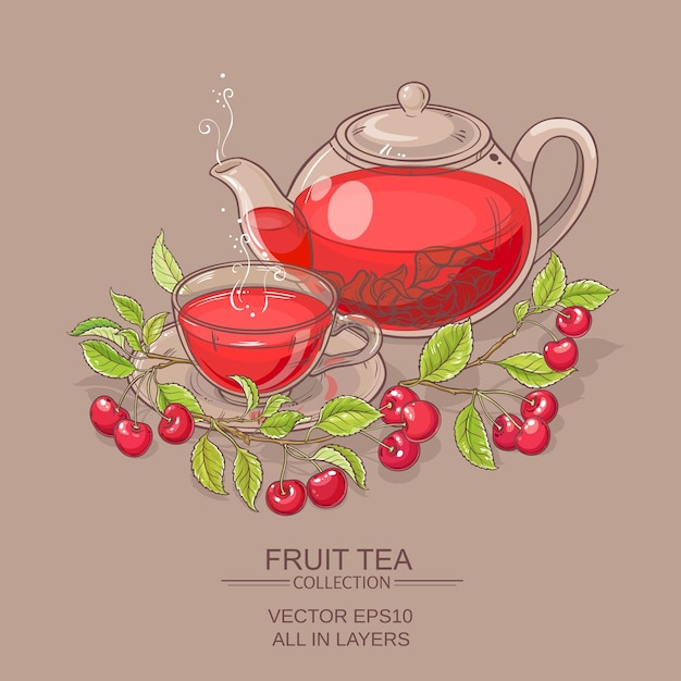 Cherry tea illustration