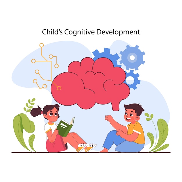 Vector child cognitive development process of kids intelligence creativity and personality formation