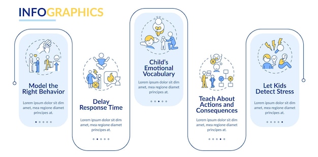 Child emotional regulation blue rectangle infographic template