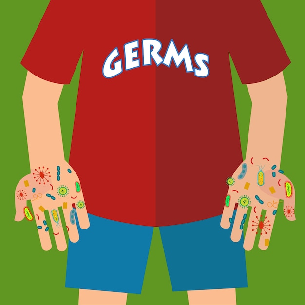 Child hands dirty with germs and bacteria