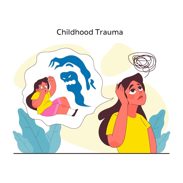 Vector childhood psychological trauma emotional impact of traumatic events on adult or teenager mental