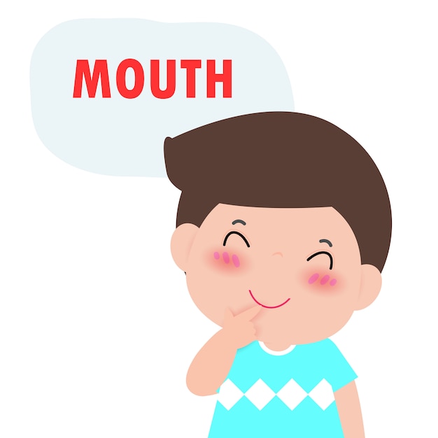 Children boy Pointing to and Saying "mouth" as Part of Naming Body or Face Parts Series for kid isolated  Illustration