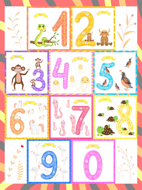 Children's learning to count and write. the study of numbers 0-10