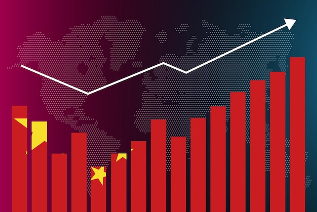 China bar chart graph with ups and downs, increasing values, China country flag on bar graph