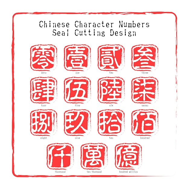 Vector chinese character numbers seal cutting design