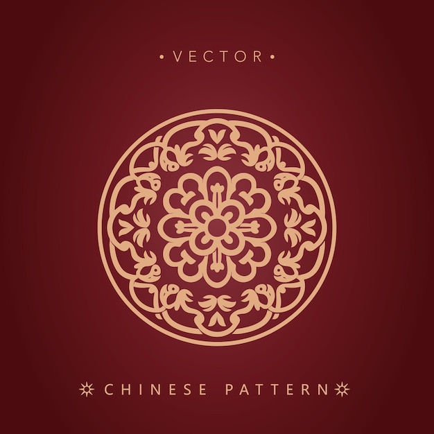 Chinese traditional decorative patterns