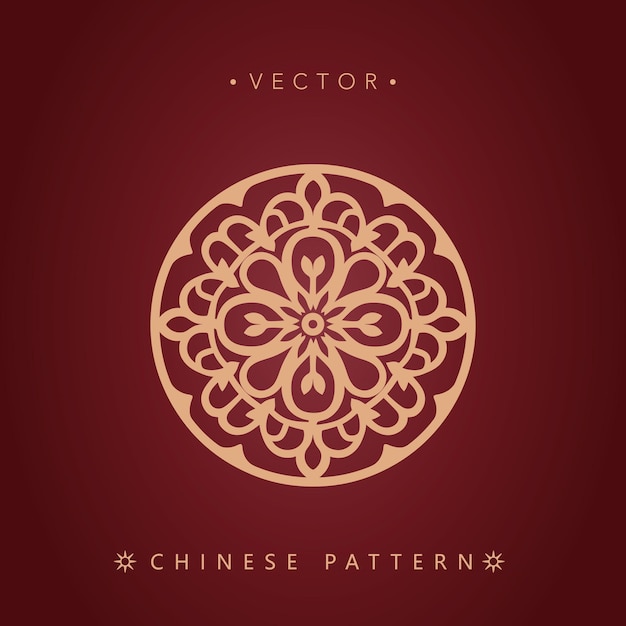 Chinese traditional decorative patterns