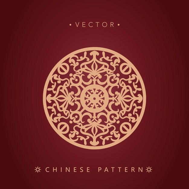 Chinese traditional decorative patterns