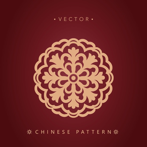 Chinese traditional decorative patterns