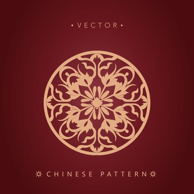 Chinese traditional decorative patterns