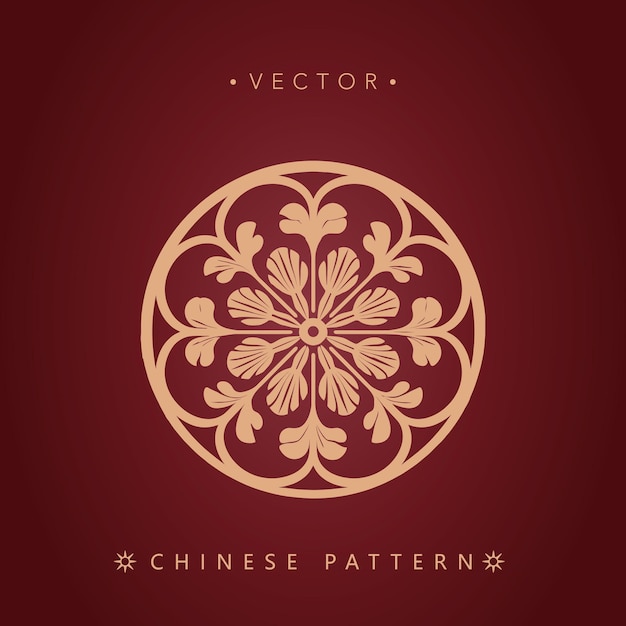 Chinese traditional decorative patterns