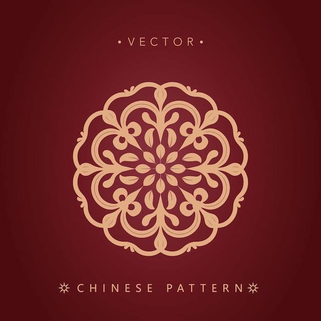 Chinese traditional decorative patterns