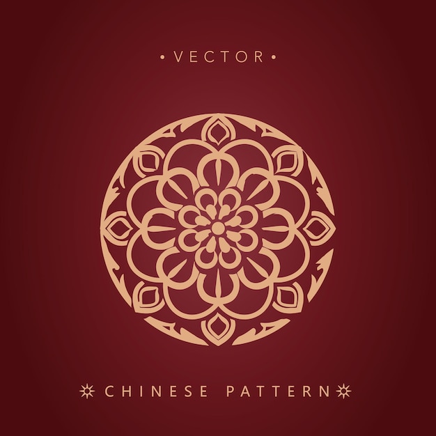 Chinese traditional decorative patterns