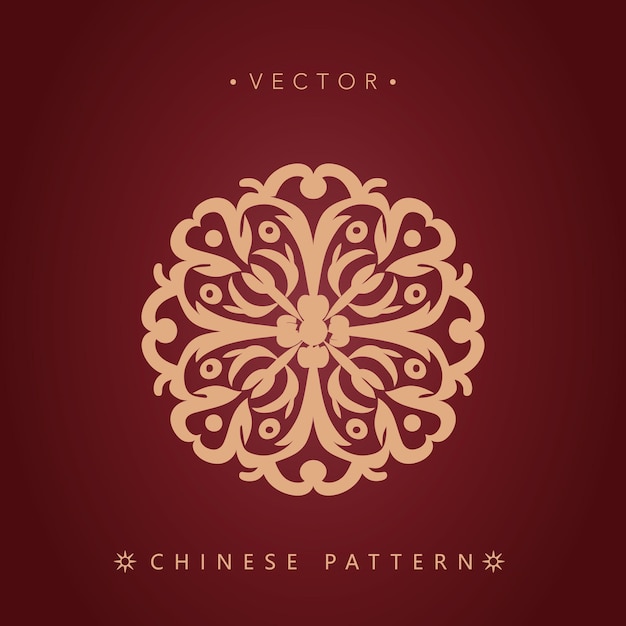 Chinese traditional decorative patterns