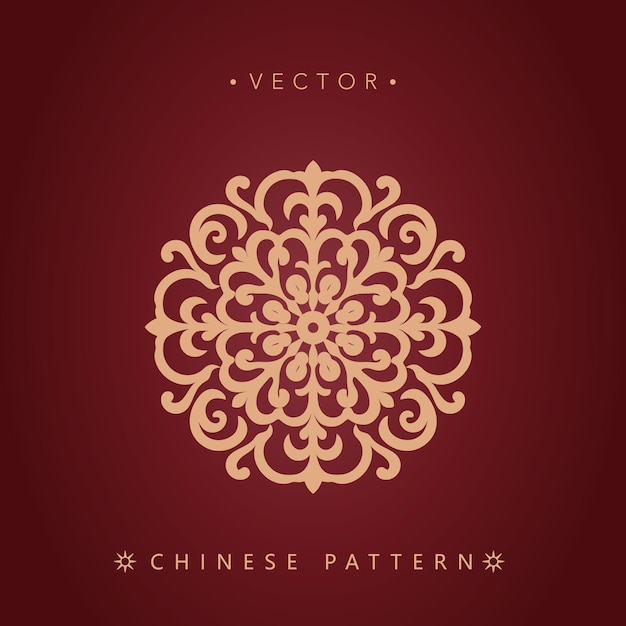 Chinese traditional decorative patterns