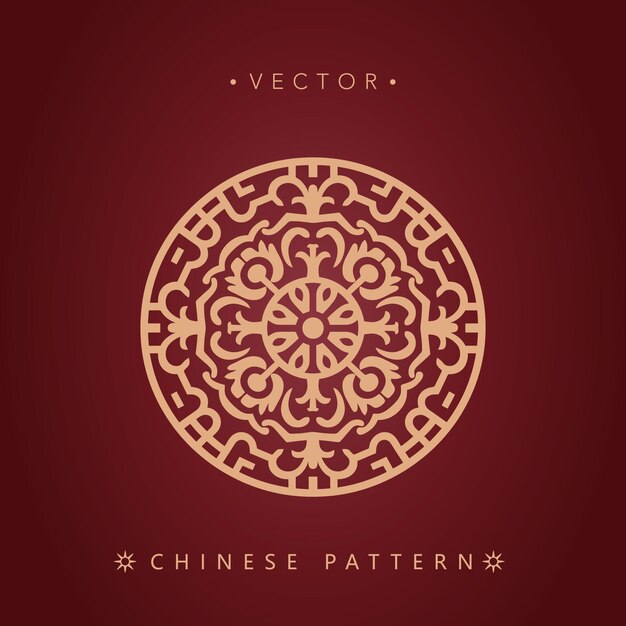 Chinese traditional decorative patterns