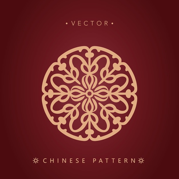 Chinese traditional decorative patterns