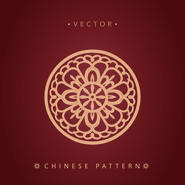 Chinese traditional decorative patterns