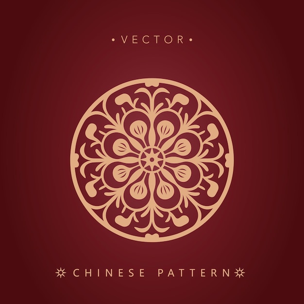 Chinese traditional decorative patterns