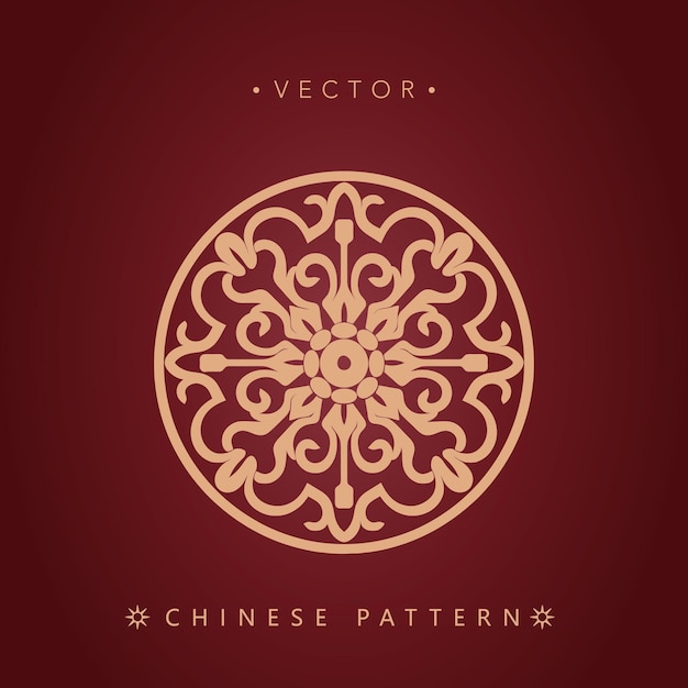 Chinese traditional decorative patterns