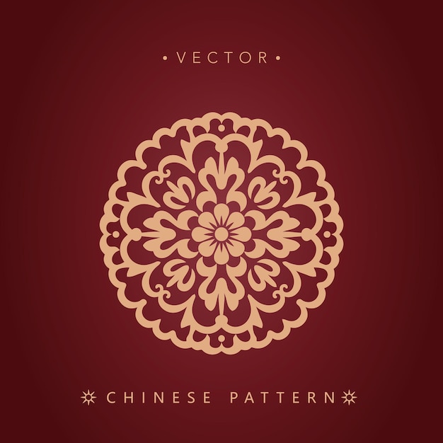 Chinese traditional decorative patterns