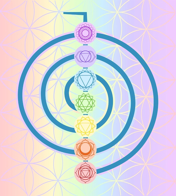 Choku Rei Symbol with seven chakras on colorful background vector illustration