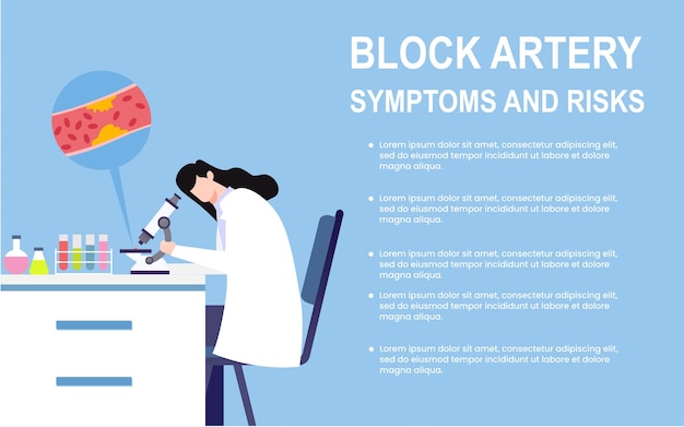 Cholesterol blocked artery symptoms and risks infographic template for presentation, banner.