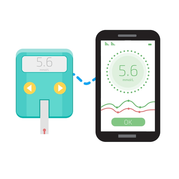 Cholesterol Meter and smartphone app. User interface.   illustration.