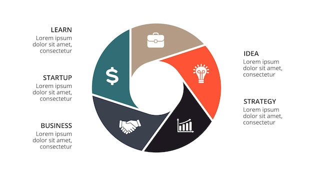 Circle diagram Vector Infographic Presentation template Chart 5 options steps