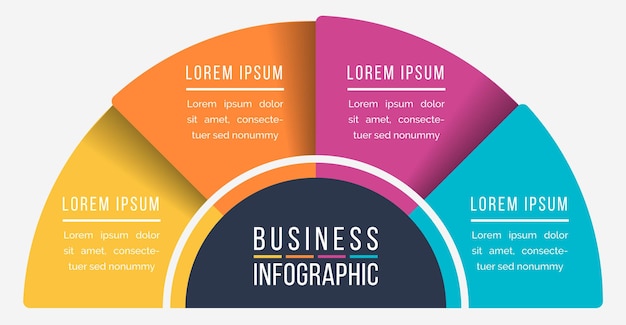 a circle of information about business business and business