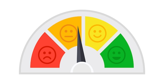 Circle mood indicator Vector illustration