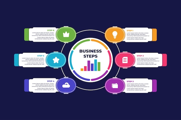 Circular Business Steps Infographic Design Template