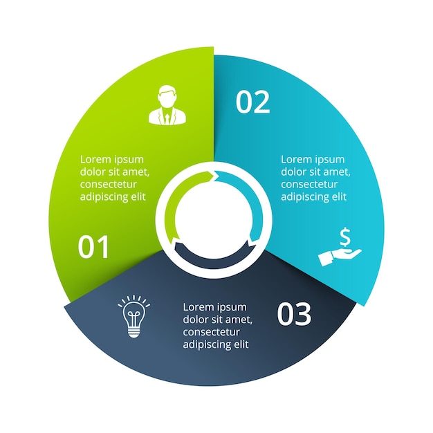 Circular pie chart divided into 3 colorful sectors. Flat infographic design template.