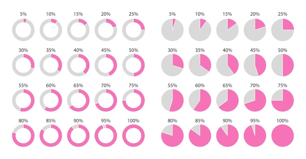 Circular pink progress bar Circle 100 percent loading template Round pie chart Schemes with sectors