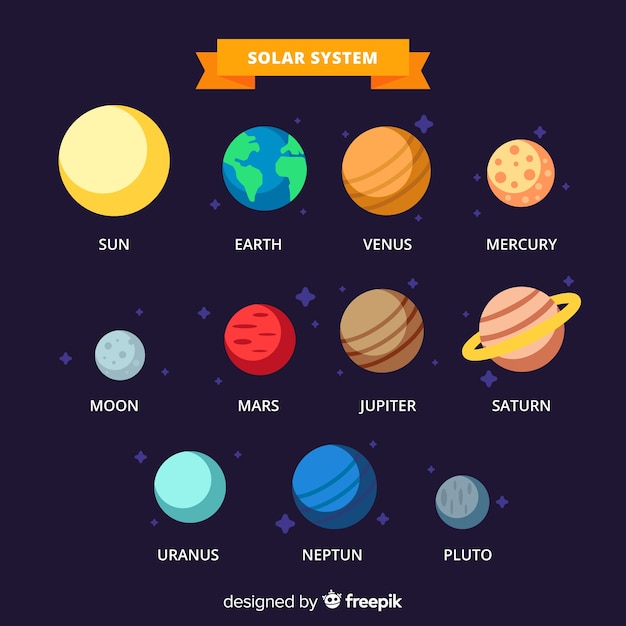 Classic solar system scheme with flat design