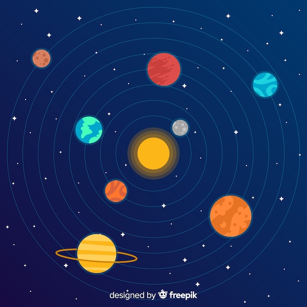 Classic solar system scheme with flat design