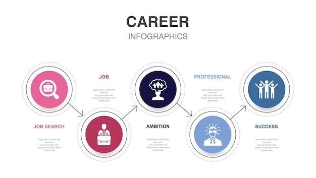 Classification Data processing training knowledge result icons Infographic design layout template Creative presentation concept with 5 steps