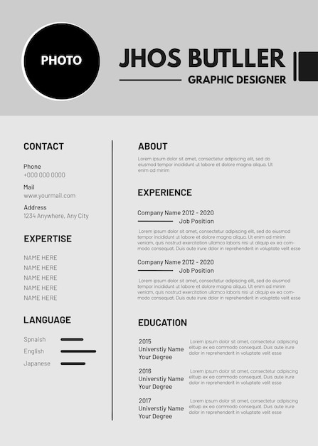 Clean and modern resume or cv template