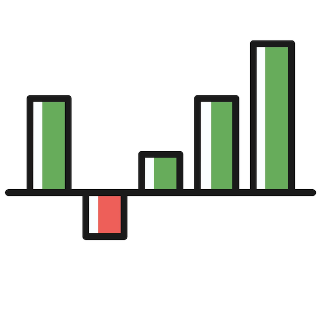 a close up of a bar chart with a red and green bar