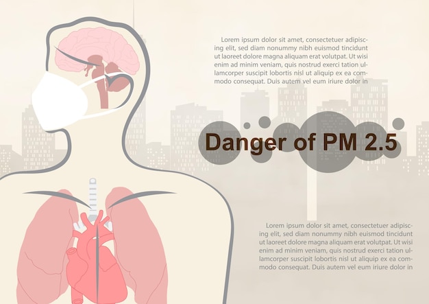 Closeup and crop human body with wording about danger of PM 2.5 dust, example texts on landscape city view and bad fog pollution background.