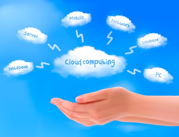 Cloud computing concept Hands with blue sky and white cloud